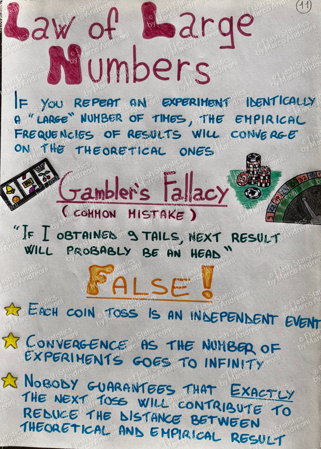 numbers-defy-the-law-of-large-numbers-falk-2015-teaching